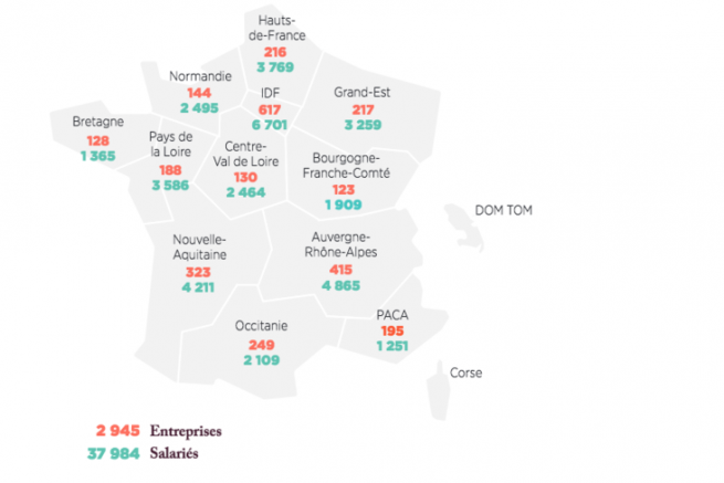 Nombre dimprimeries et de salaris en France par rgion en 2018. 