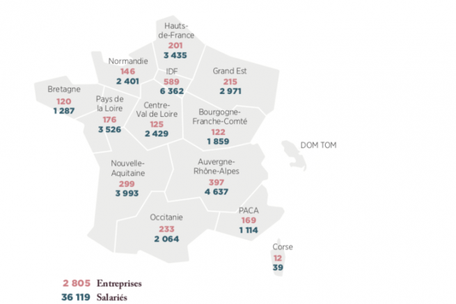 Nombre dimprimeries et de salaris en France par rgion en 2019.